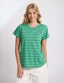 Stella + Gemma Classic Tee Stripe - Green/Navy