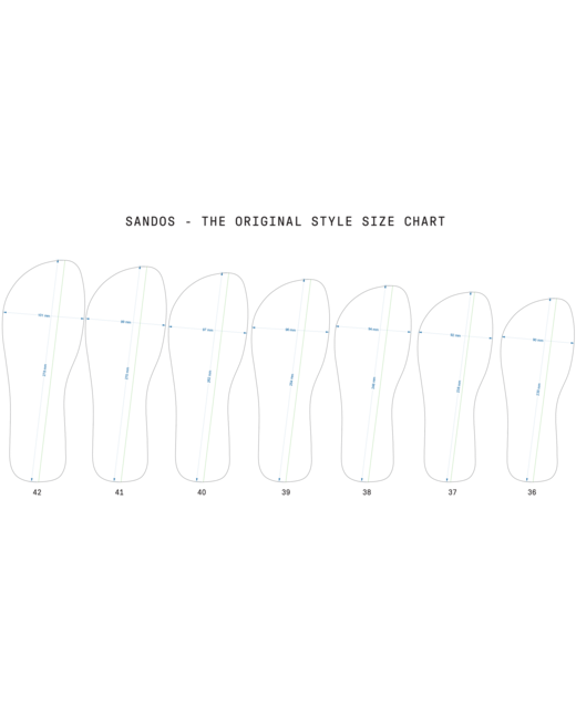 Sandos The Original Jandal