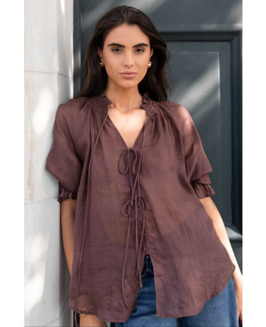 Among The Brave Prospect Top