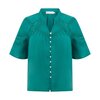 Zoe Kratzmann Pulse Top